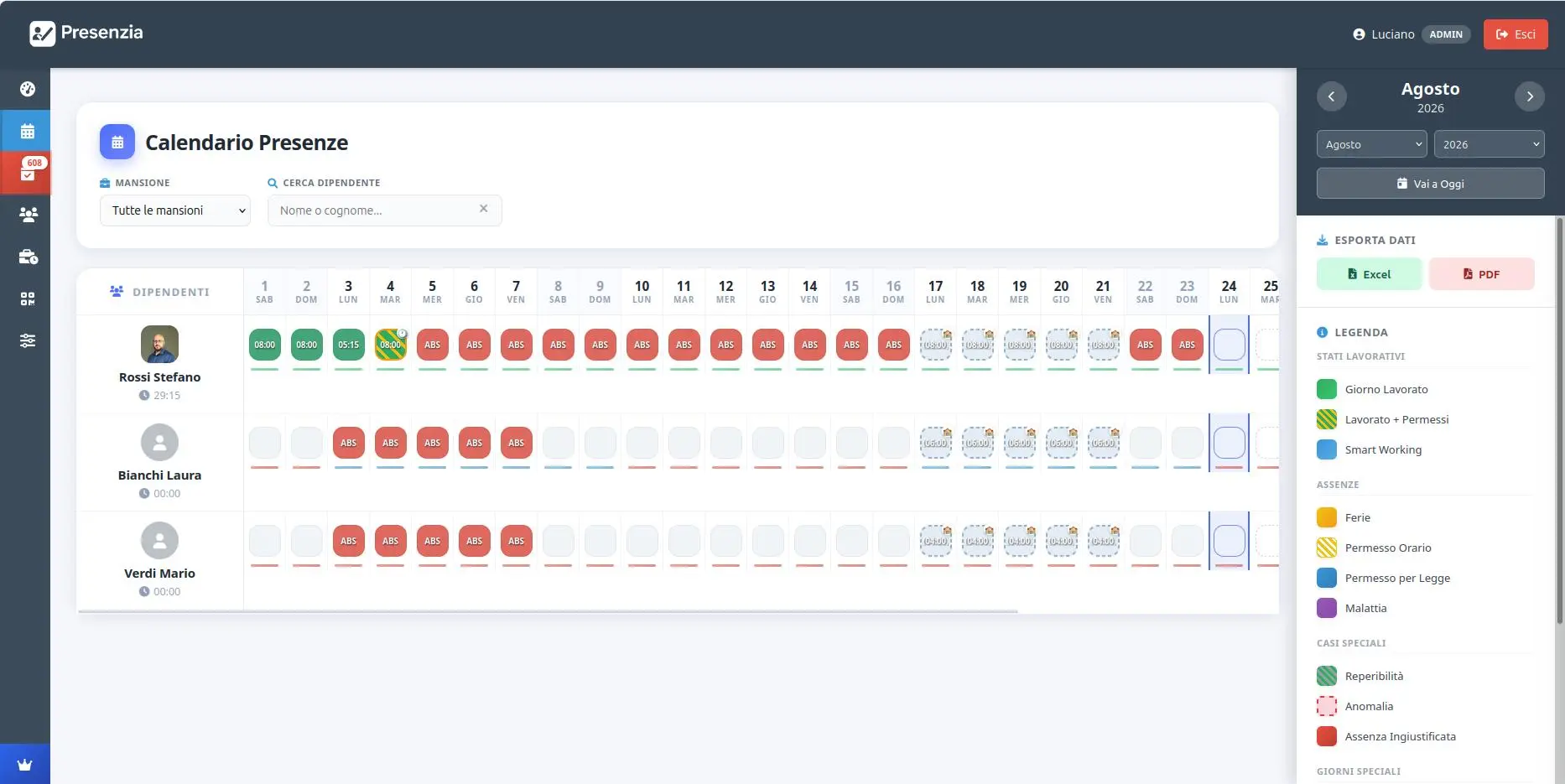 Dashboard Presenzia